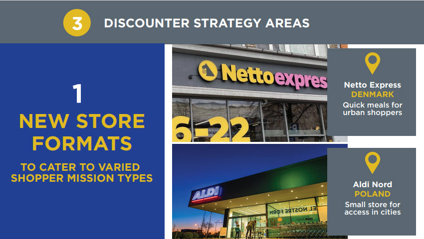 Discounter strategy areas