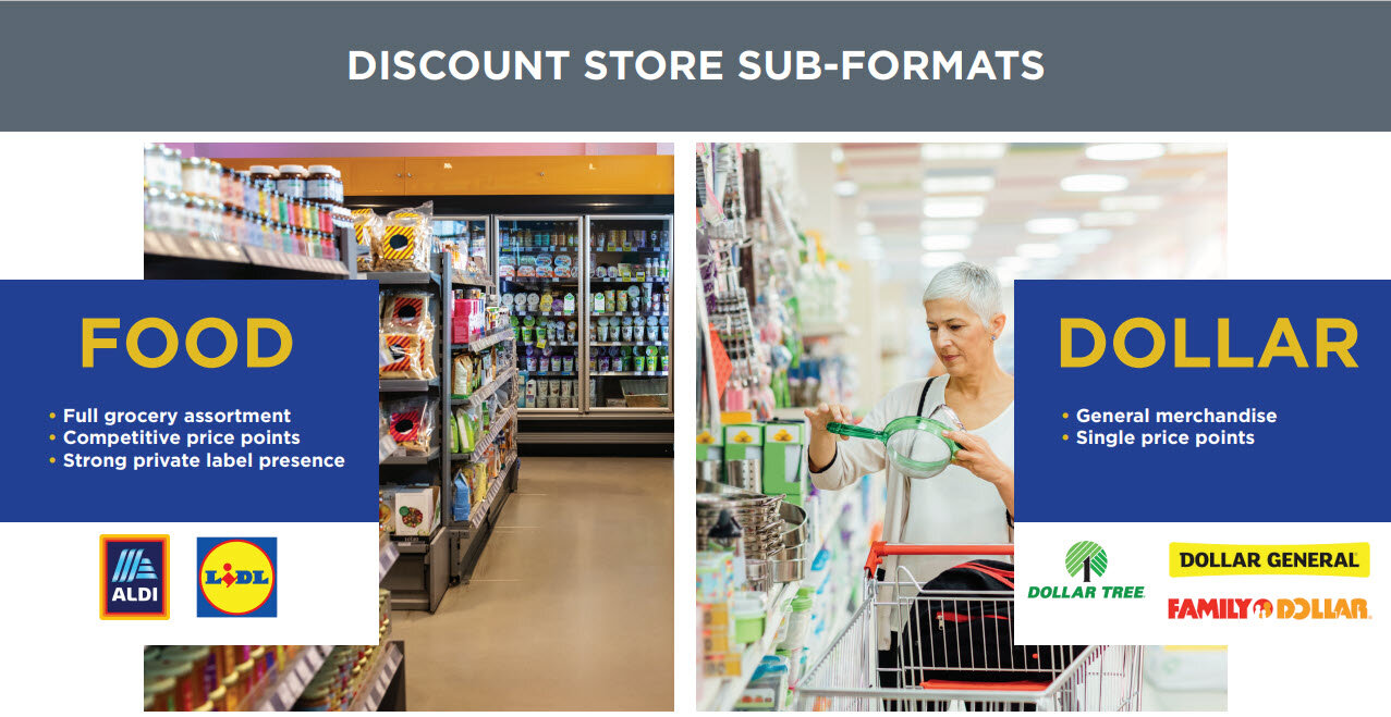 Discount store sub-formats