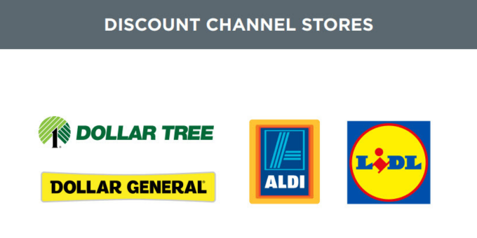 Global Discount Store Update Marmon Retail Solutions